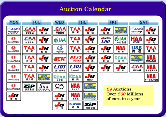 Auction Calendar